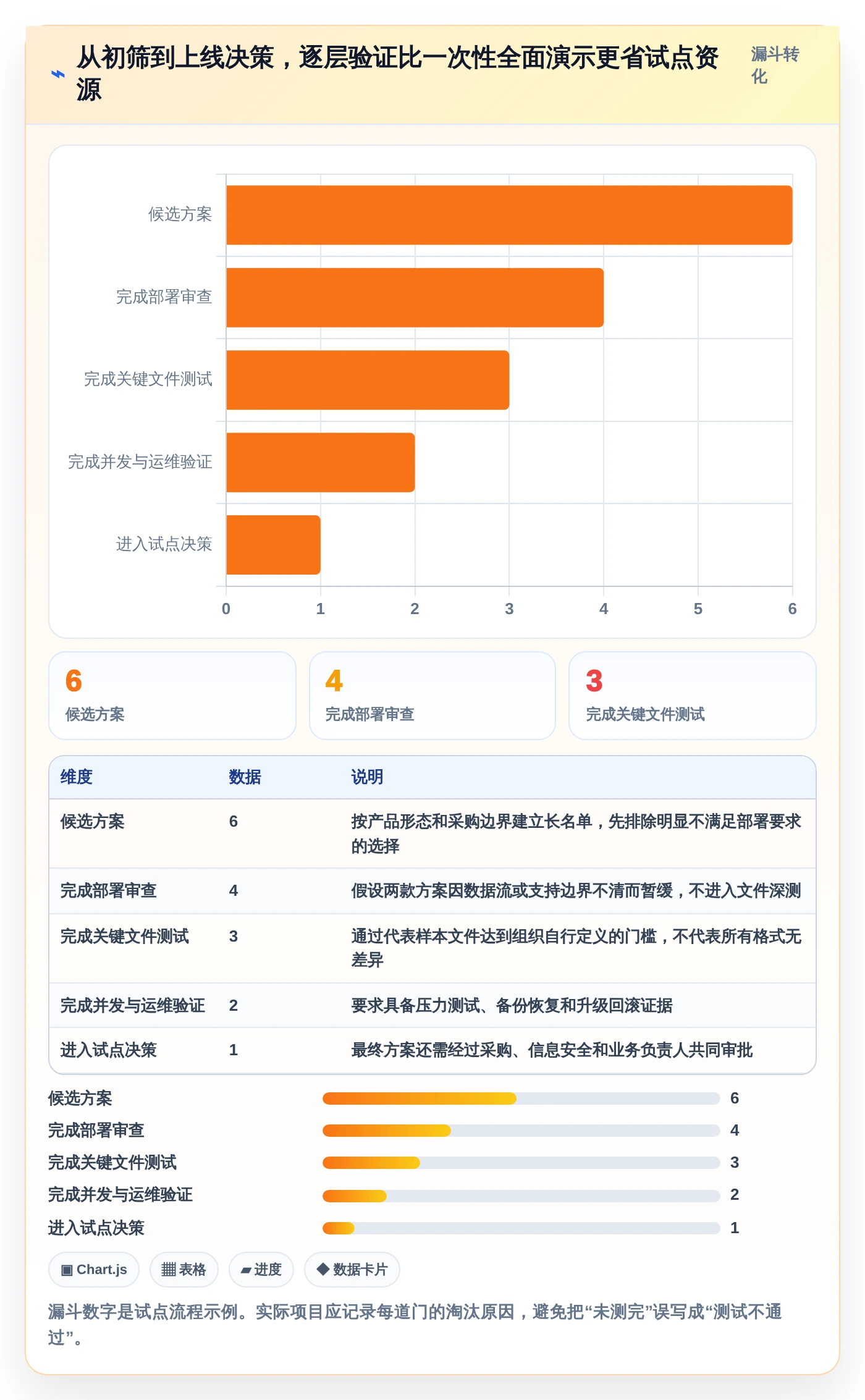 2026年私有云文档编辑工具大比拼:6款顶级选择全面解析