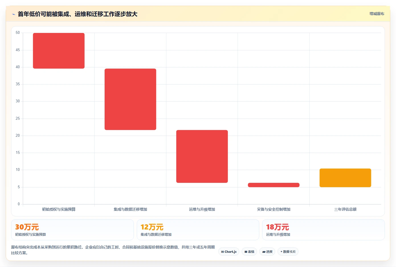 2026年可私有化部署的项目管理软件推荐:6款企业级方案选型指南