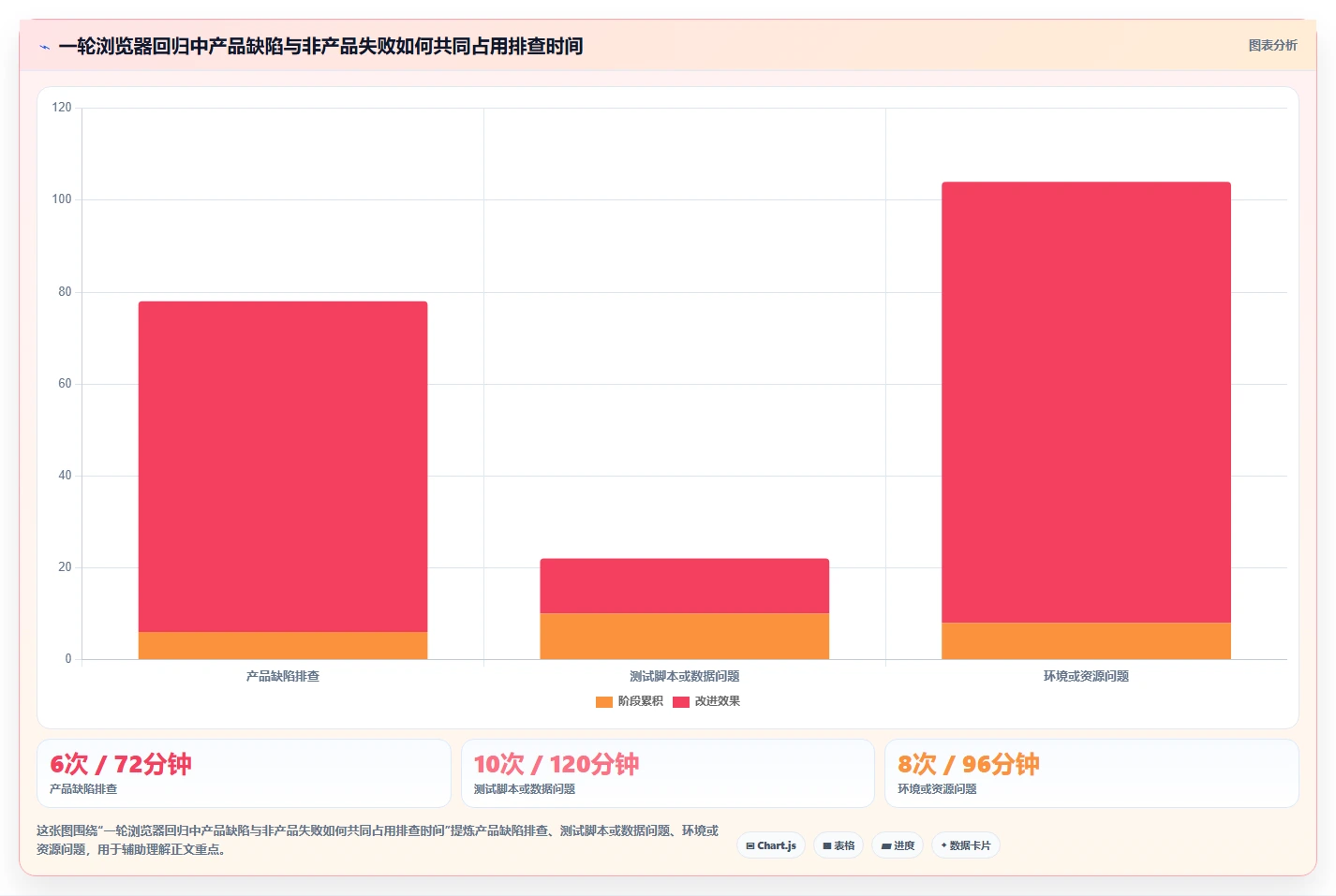 2026年软件测试利器:8款软件测试用的软件深度对比