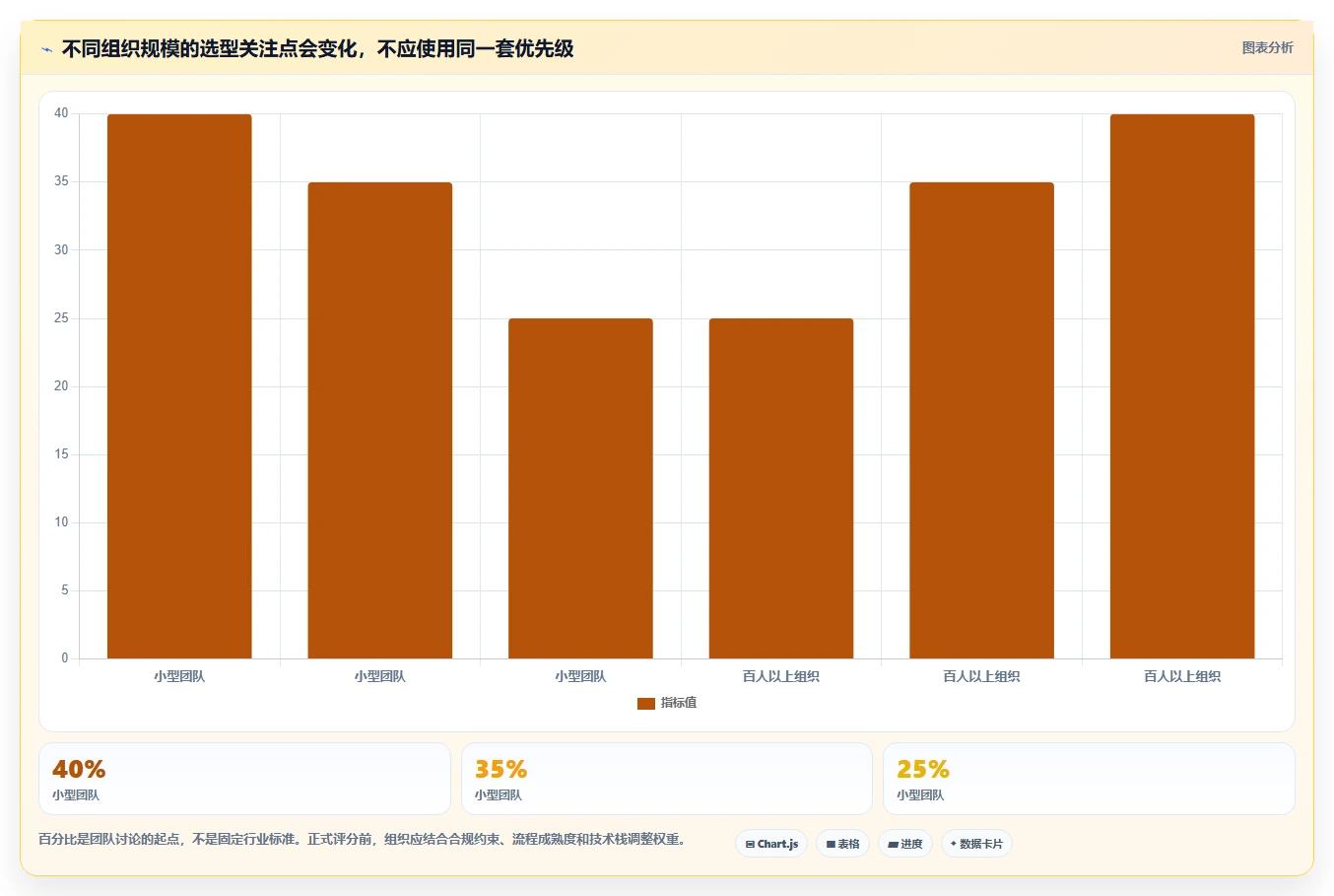 2026年最热门的6款百度研发管理平台工具盘点：哪个最适合你？