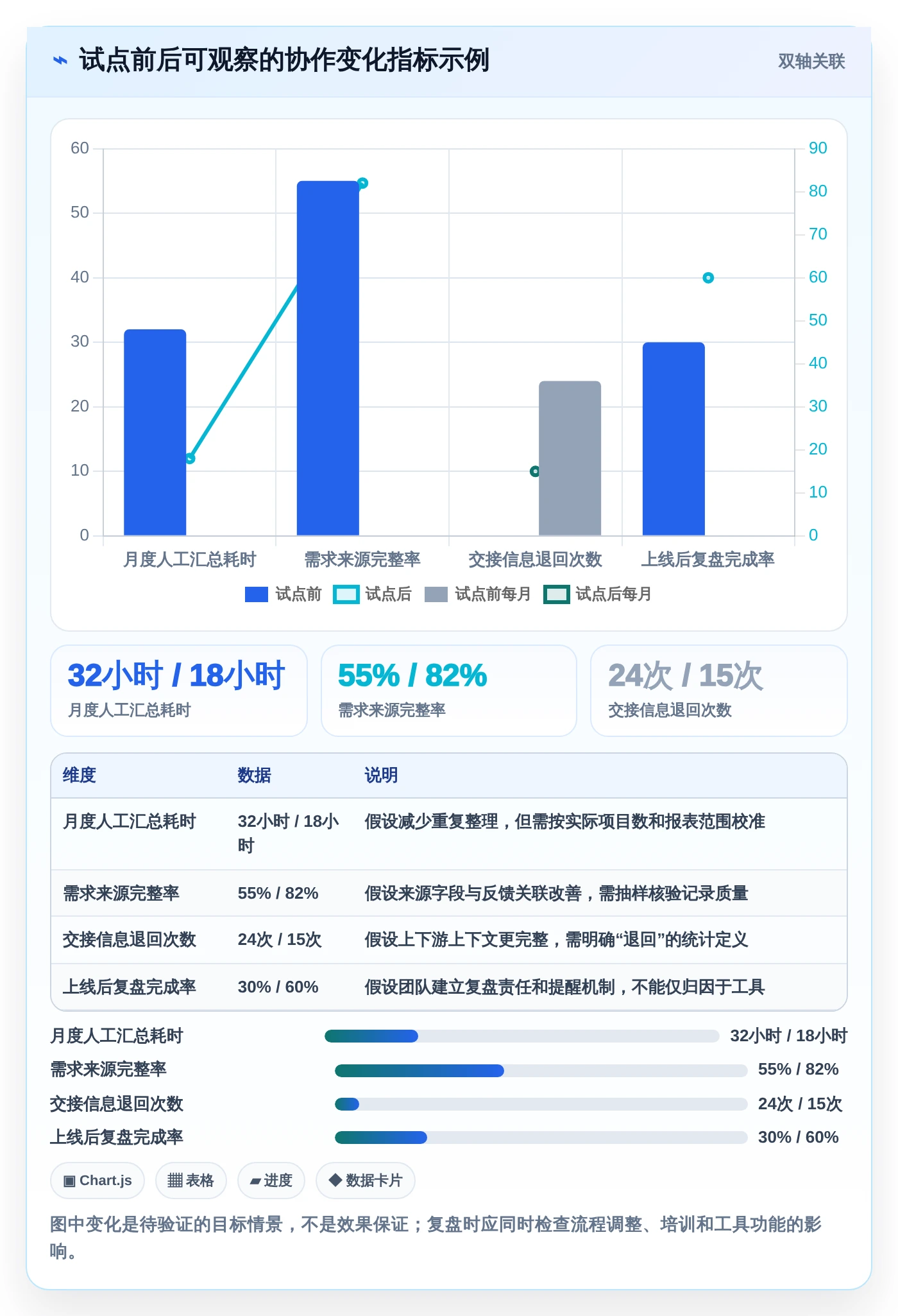 2026年必备:6大pmi系统 产品管理系统工具对比与选型指南