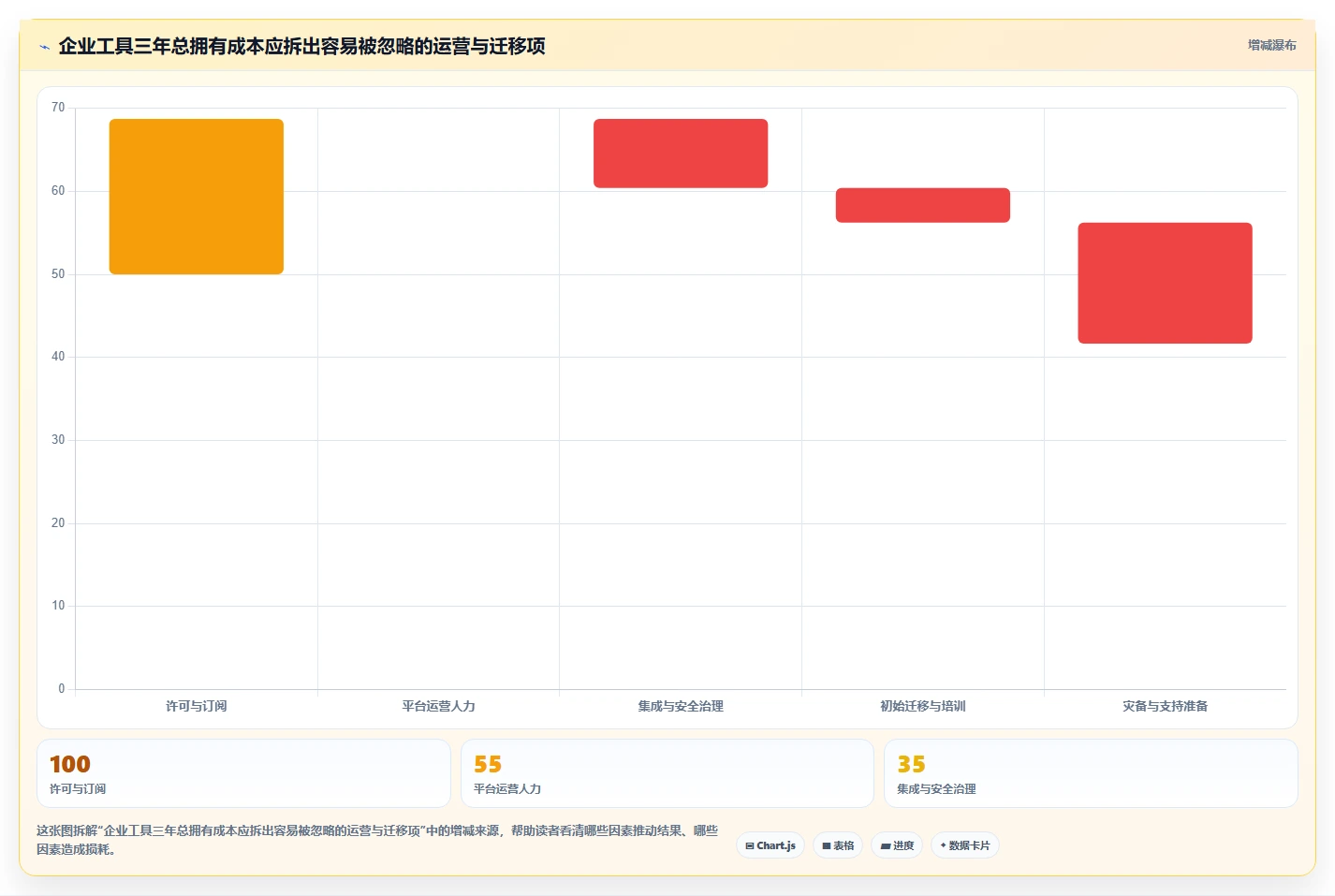 企业级代码版本管理工具选型指南:2026年不可错过的5大神器
