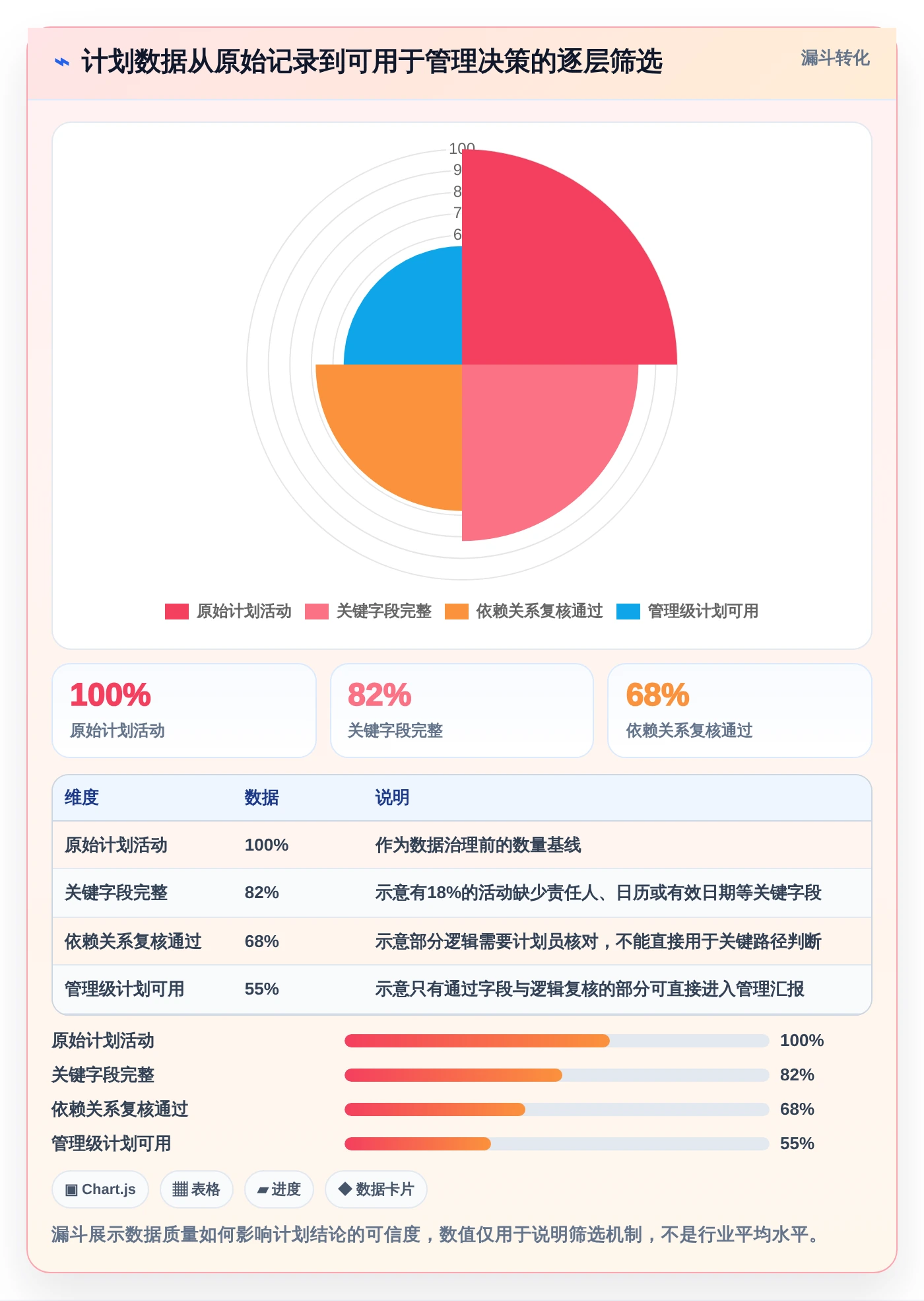 项目经理必读:2026年国外进度计划管理软件选型指南TOP5