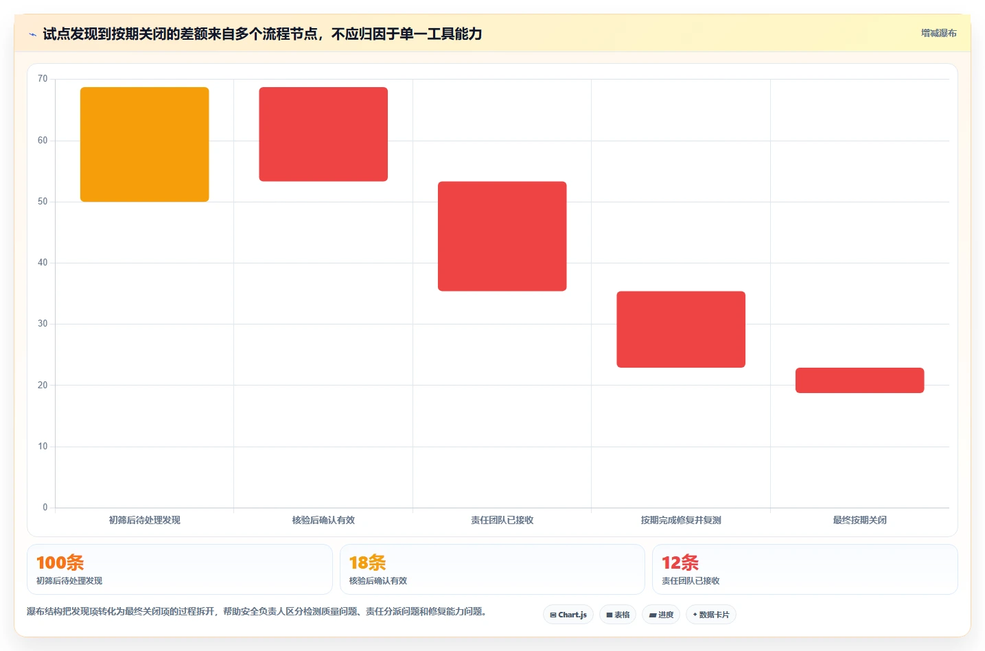 2026年企业必备：6款顶级电脑系统安全检测工具全面对比