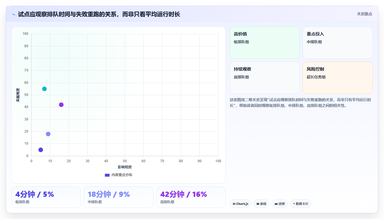 2026年DevOps平台大比拼:6款顶级工具助力研发效率飙升
