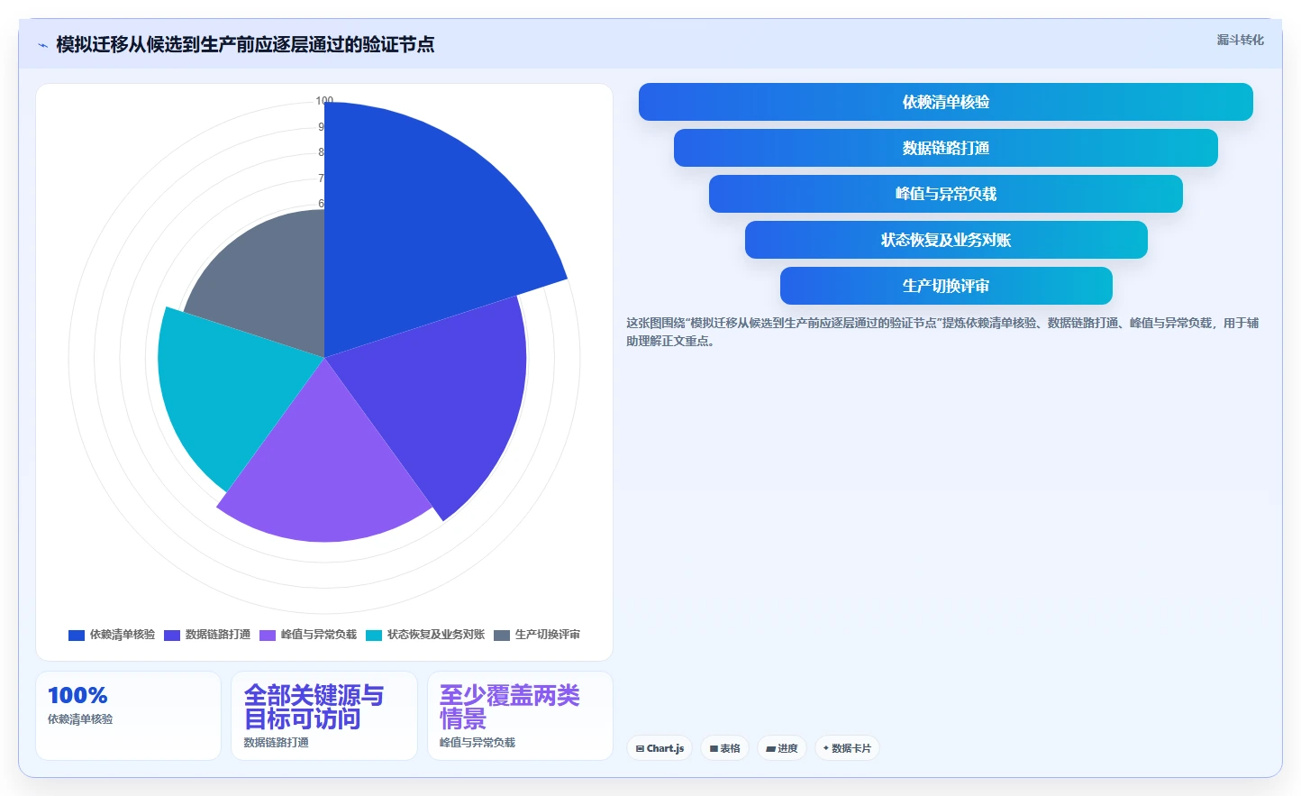 数据工程师必备:2026年度5款顶级flink任务管理平台推荐