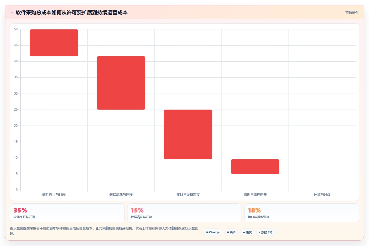 2026年眼视光信息管理软件大盘点：6款提升效率的顶级工具