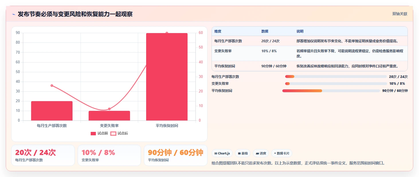 2026年一体化DevOps平台大比拼:6款顶级工具助力企业研发效能提升