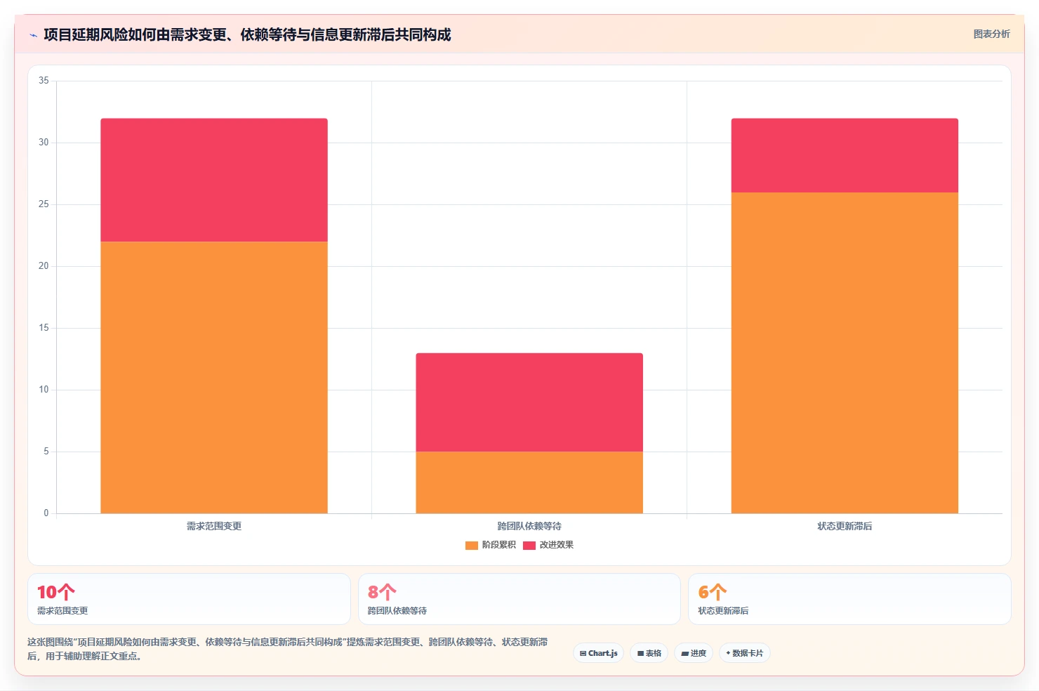 2026年高效研发项目管理软件深度测评与选型指南