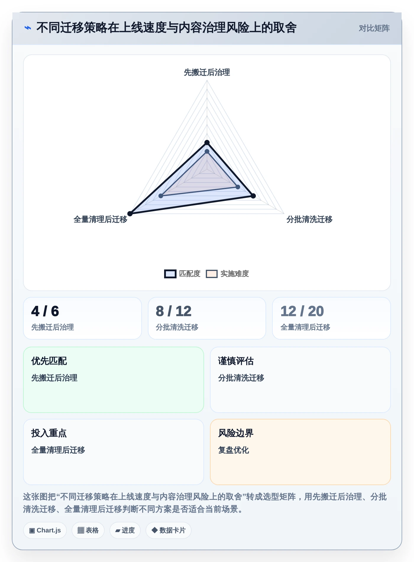 企业客服革新：2026年如何选择最适合的帮助中心管理系统？