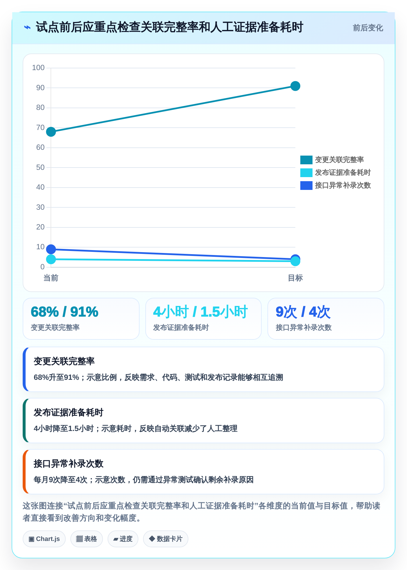 全栈DevOps一体化平台选型指南:2026年不可错过的7大关键特性