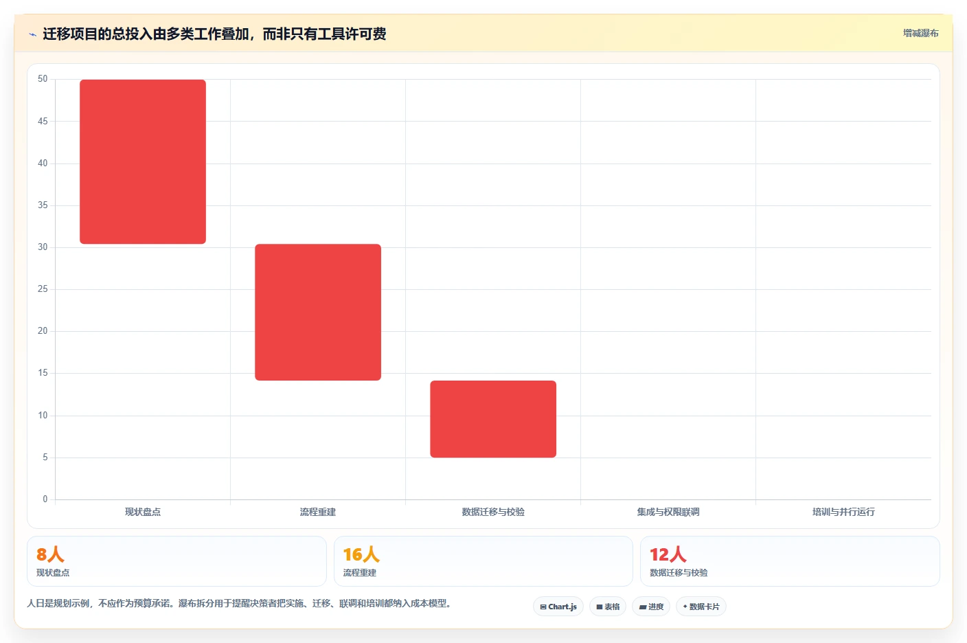 2026年Jira国产化替代方案:5款主流研发管理工具选型指南
