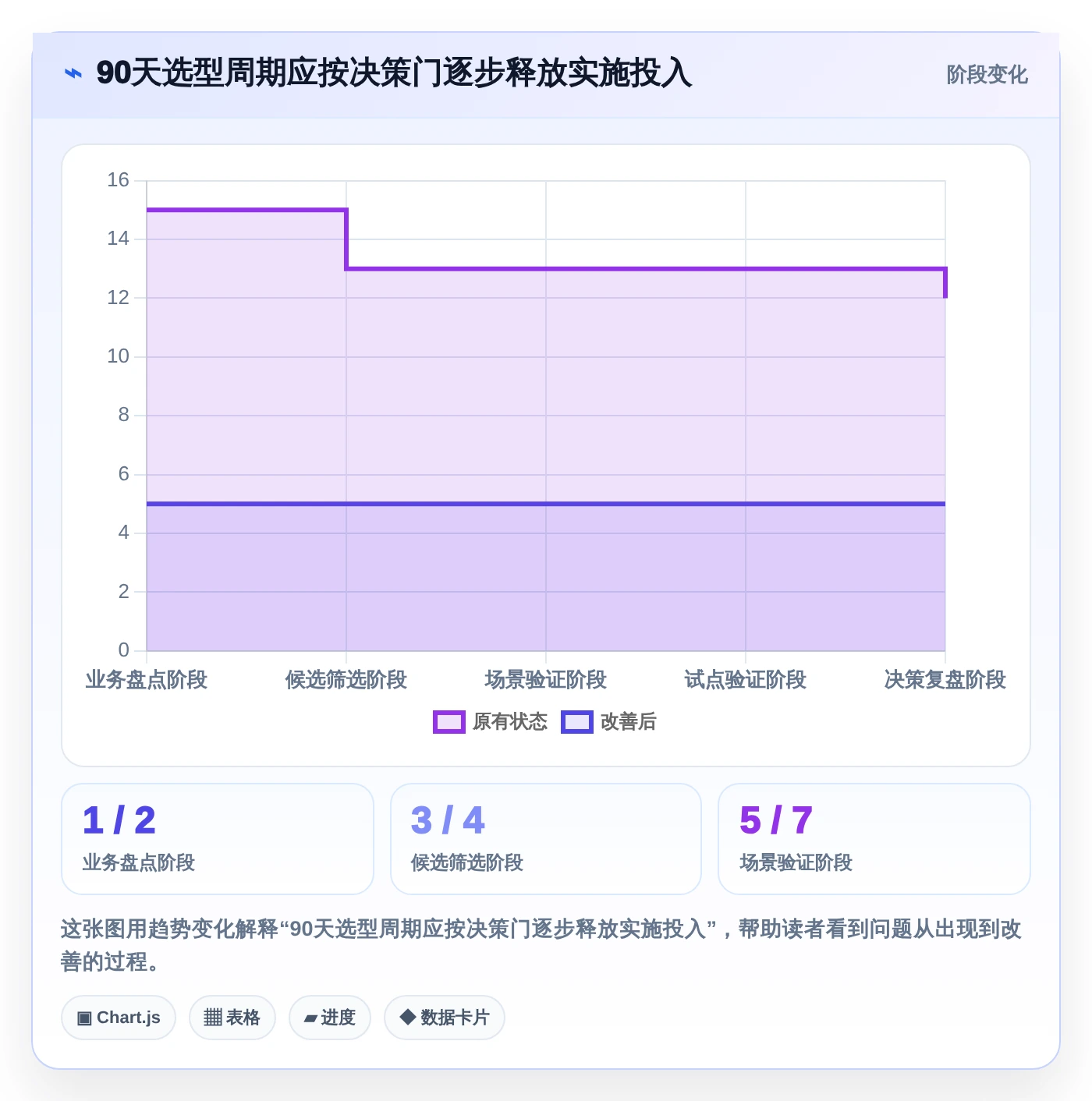 2026年最佳crm研发实验室管理系统对比:7款顶级工具助力研发效率提升