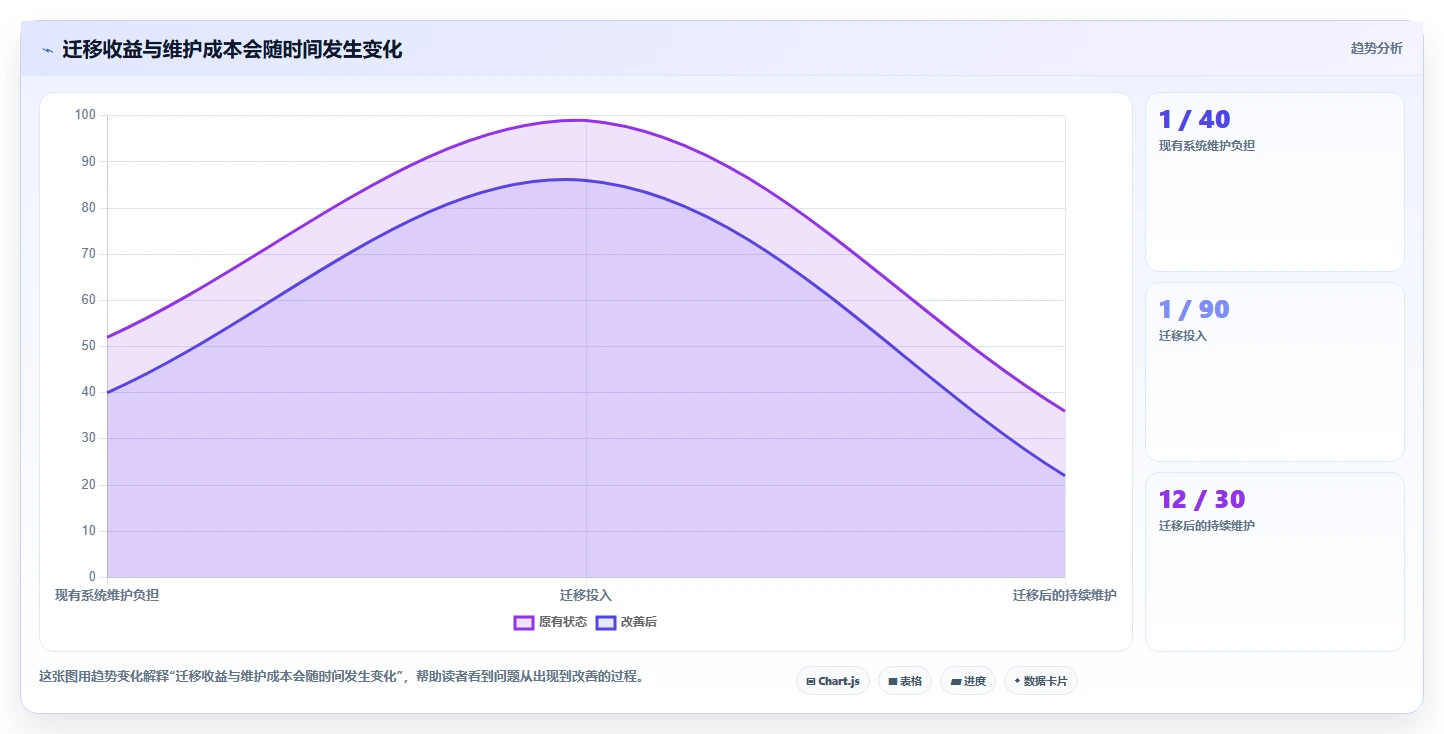 研发团队必备：2026年最受欢迎的5大版本控制软件对比分析