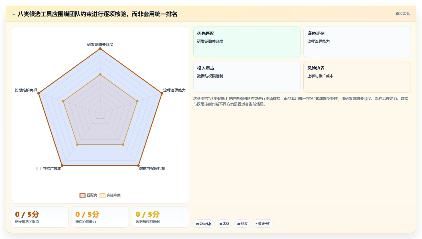 2026年阿里云缺陷管理工具大盘点:8款提升研发效率的必备利器