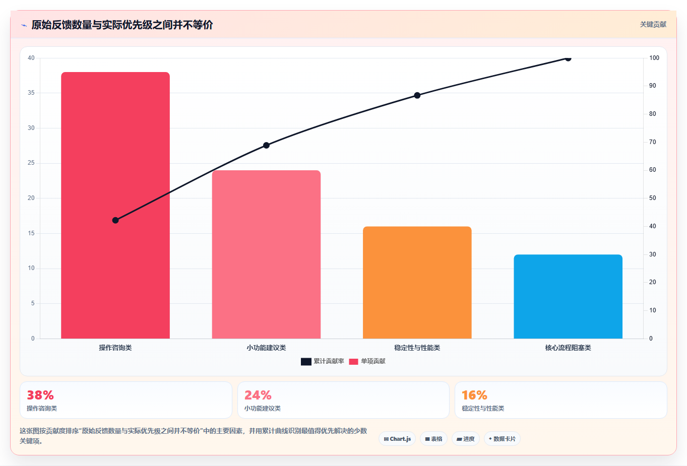 2026年知名的产品管理软件推荐:团队选型与功能对比指南