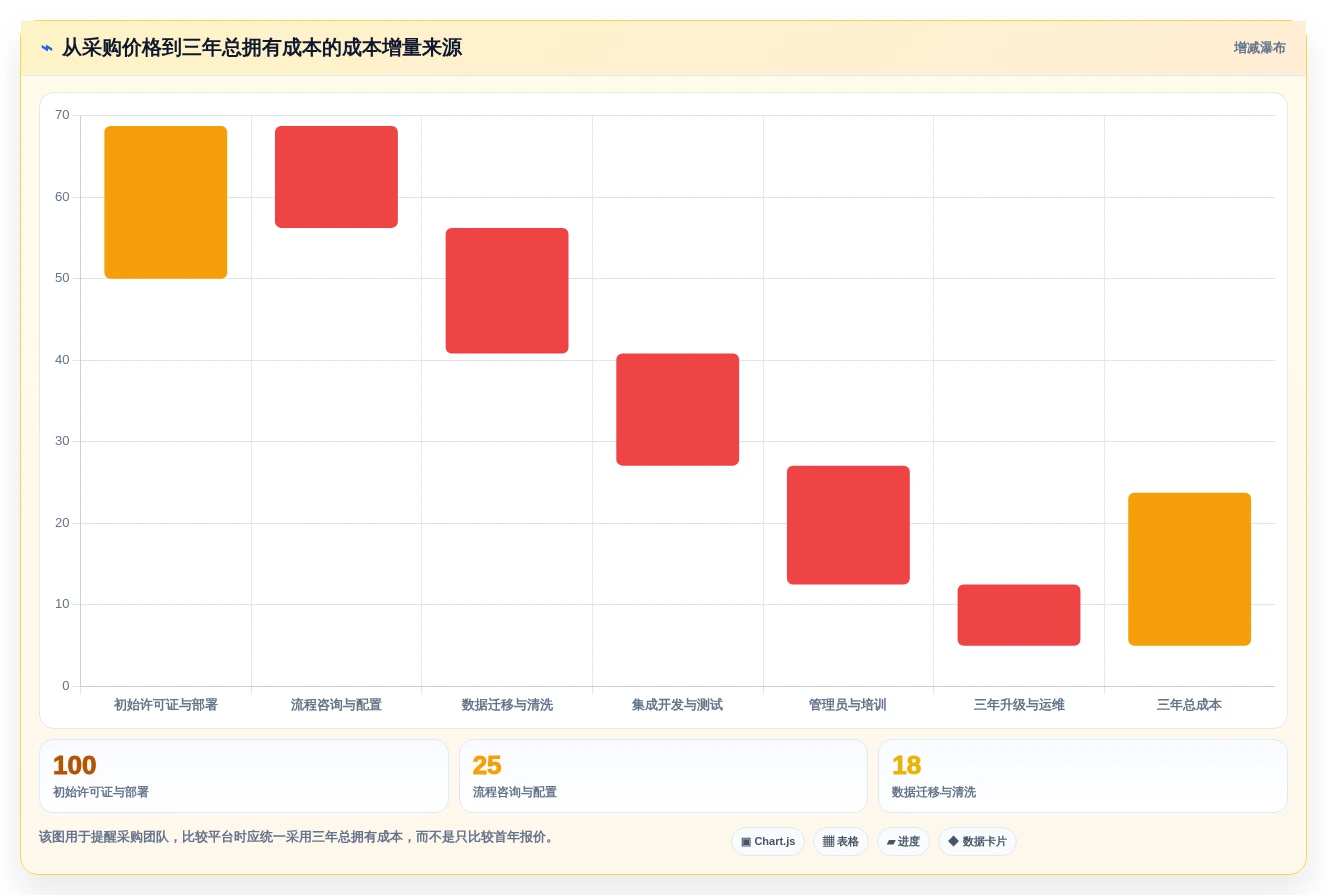 项目管理利器:2026年最值得投资的5款测试平台系统