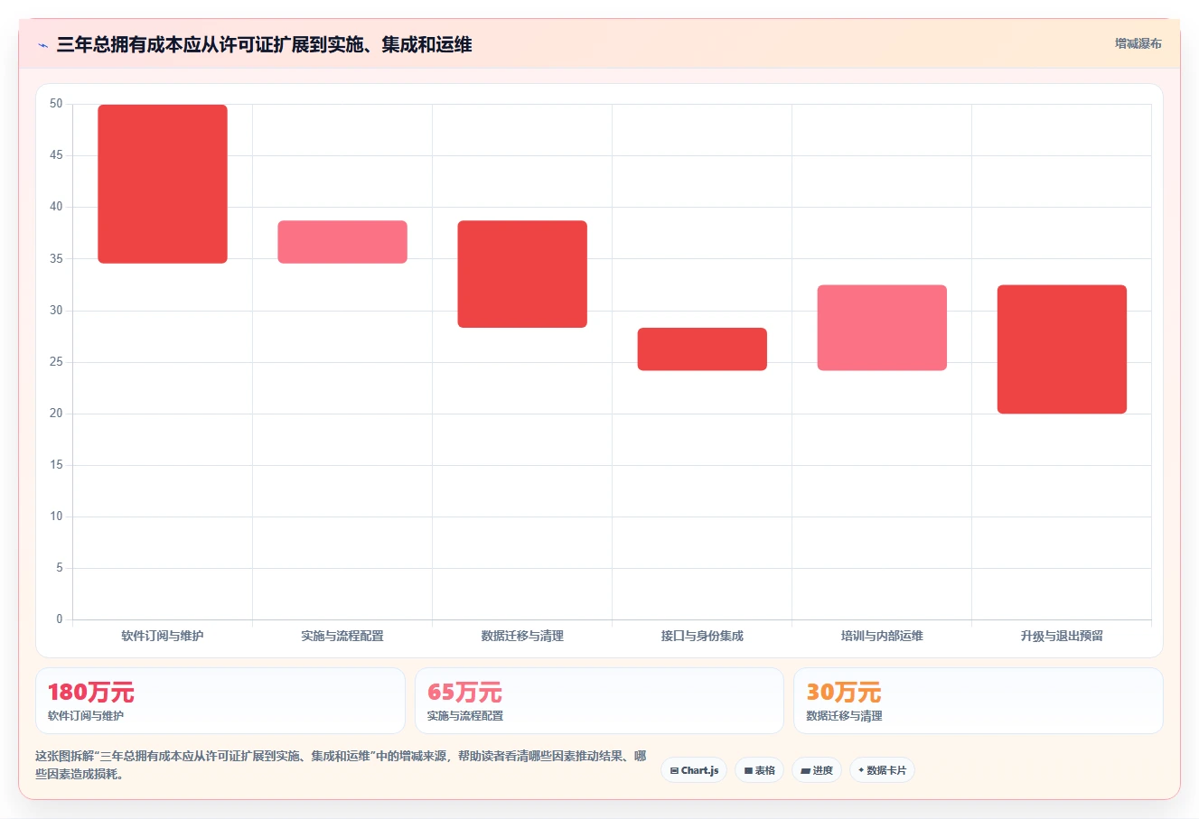 选对工具事半功倍：2026年ipd管理软件5强推荐及应用技巧