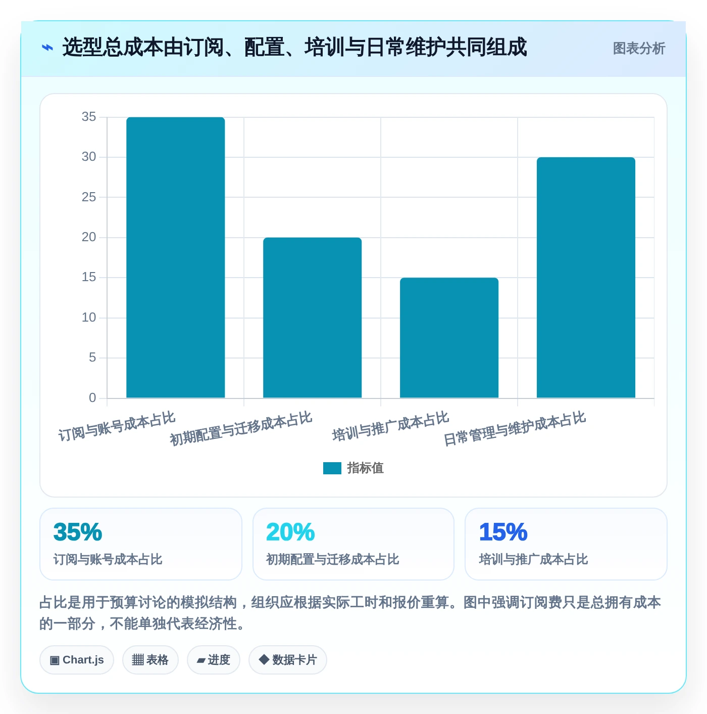 2026年效率神器:6款顶级事件任务管理软件深度对比