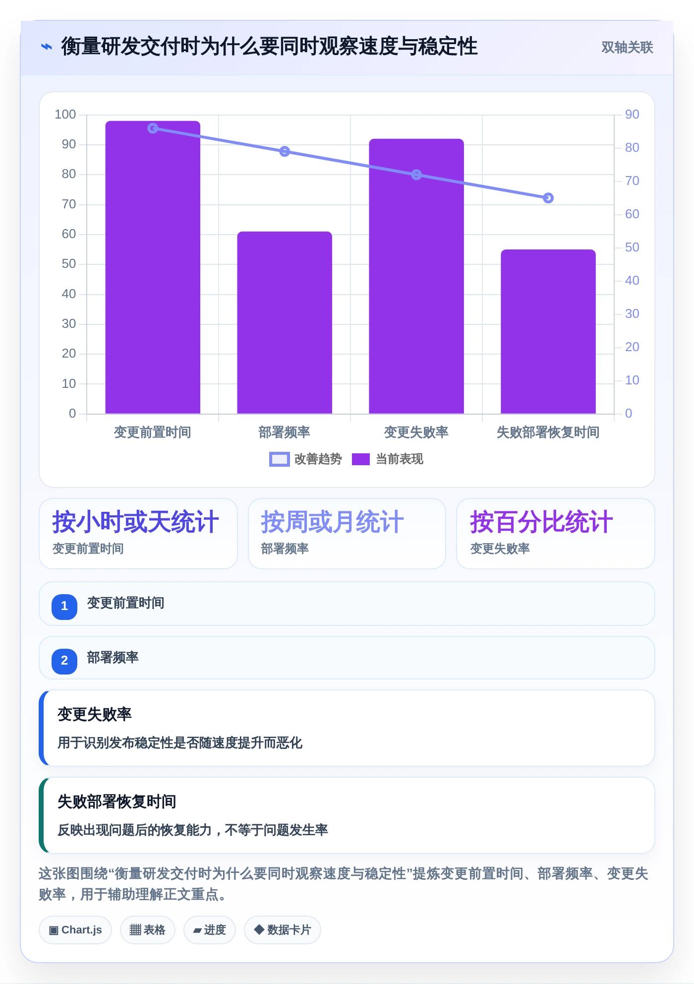 提升研发效率的秘密武器：2026年最值得投资的5大项目生命周期管理工具