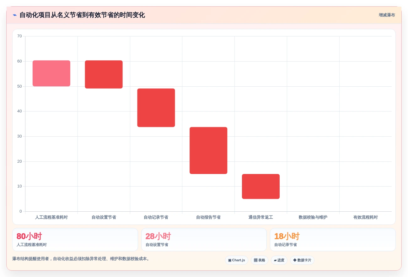 提升测试效率!2026年最值得关注的5大赫兹测试软件
