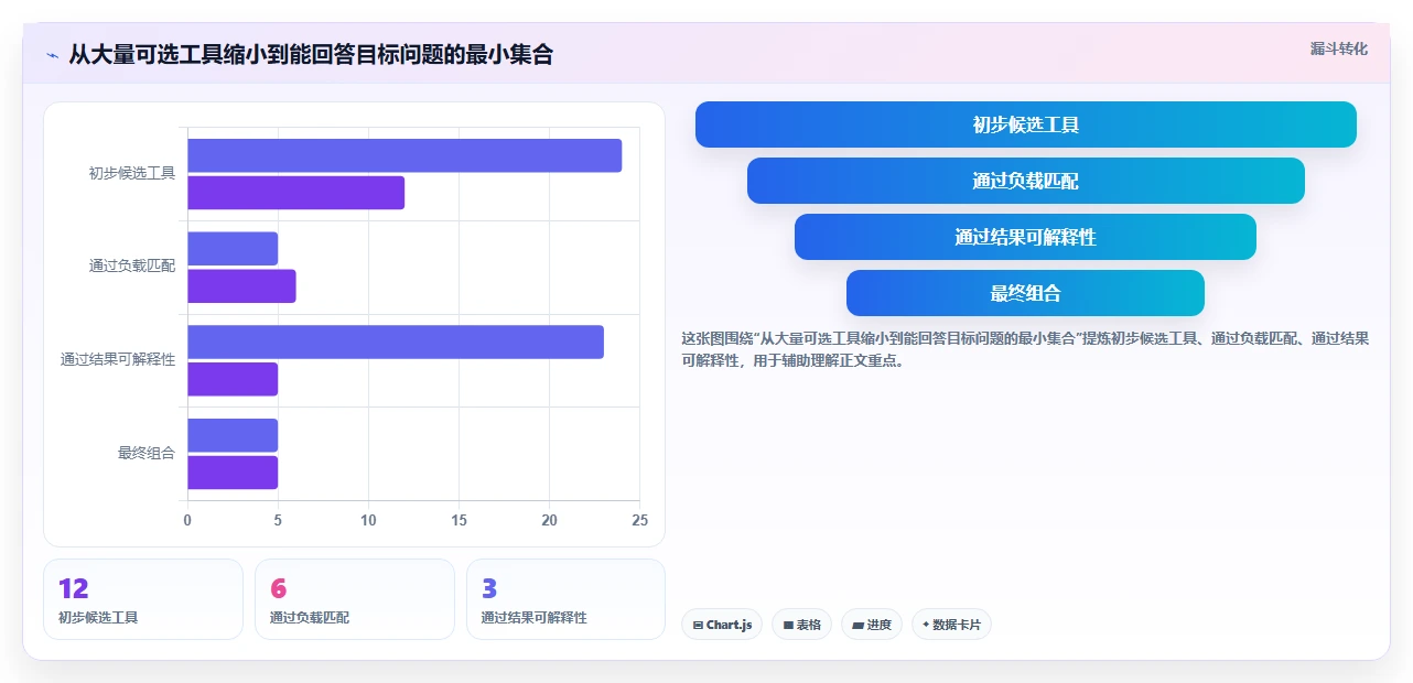 如何挑选最适合你的电脑性能测试工具?2026年选购指南