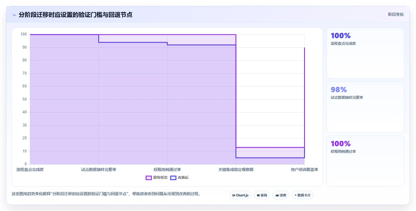 2026年值得关注的10款Jira替代软件：中大型团队选型指南