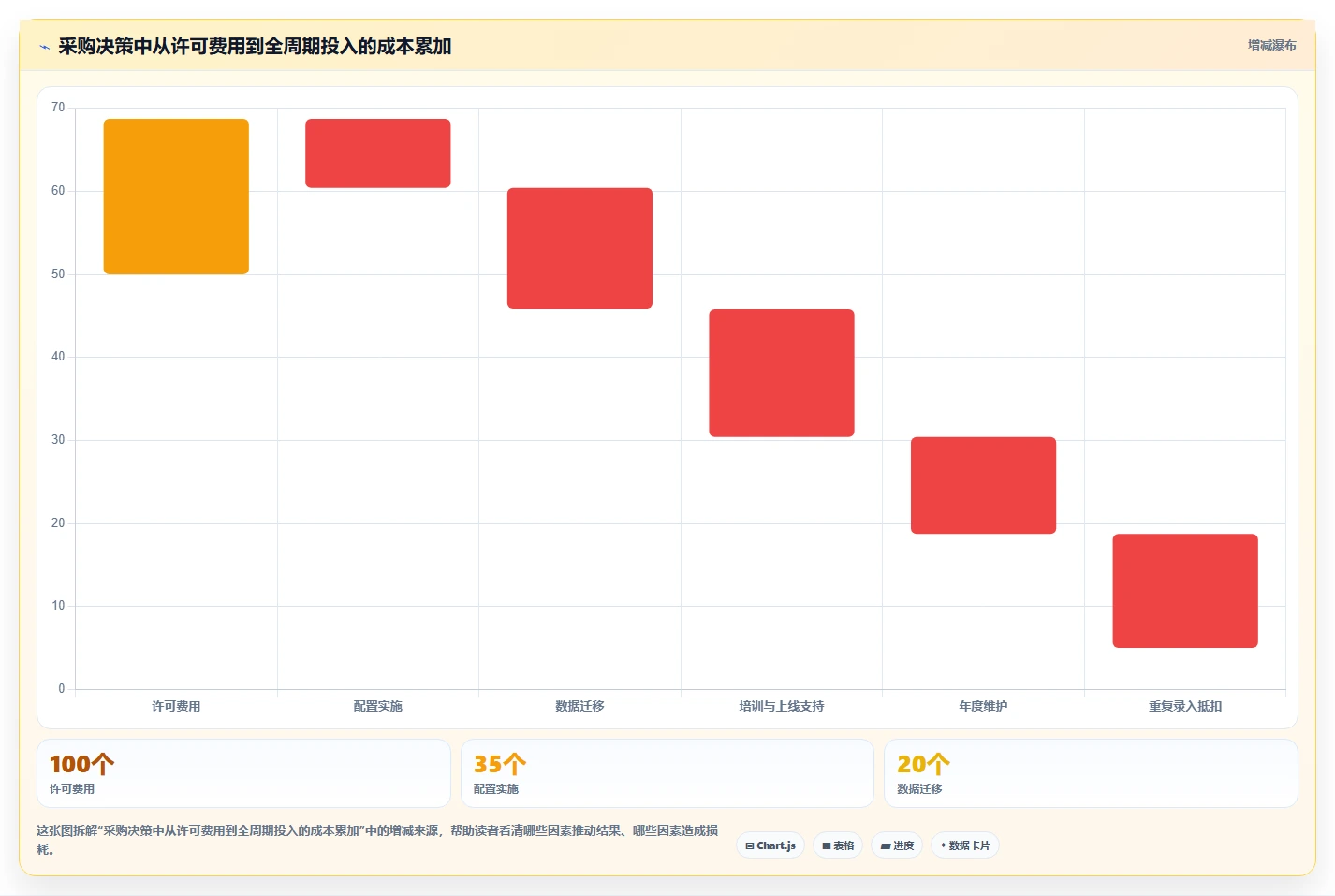 研发团队必备:2026年最受欢迎的8大项目管理可视化表工具推荐