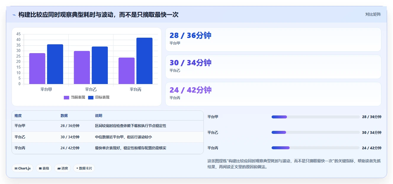 选对Java DevOps平台事半功倍:2026年最值得投资的5大工具