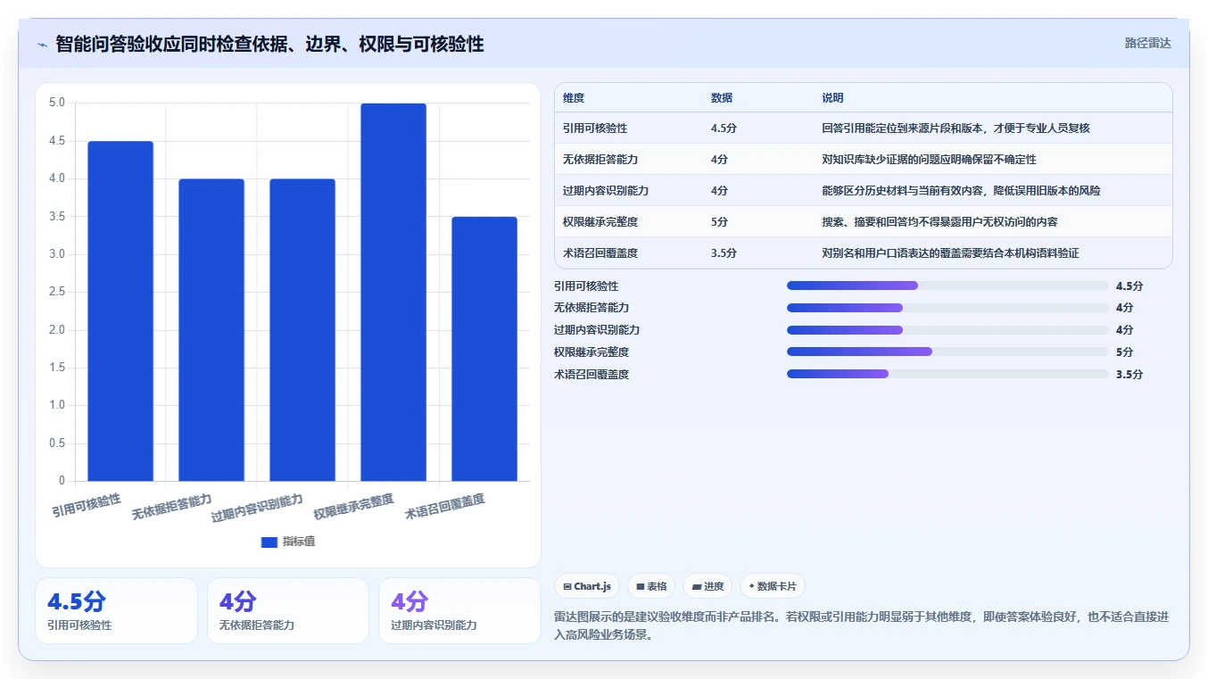 提升效率必选:2026年中药知识管理系统选购指南
