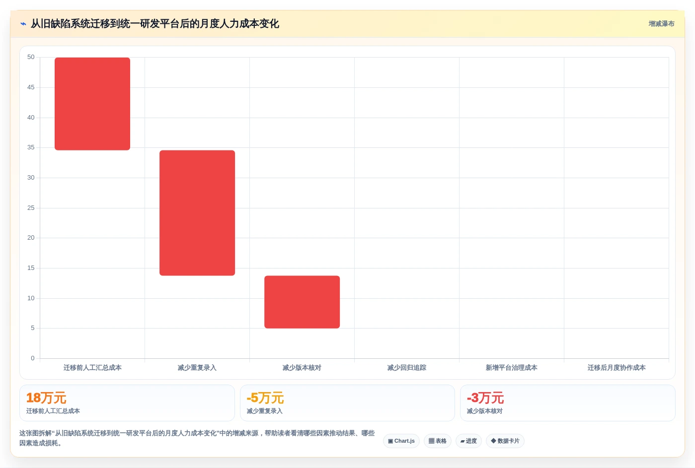 2026年必备:6大mantis bug管理系统工具对比与选型指南