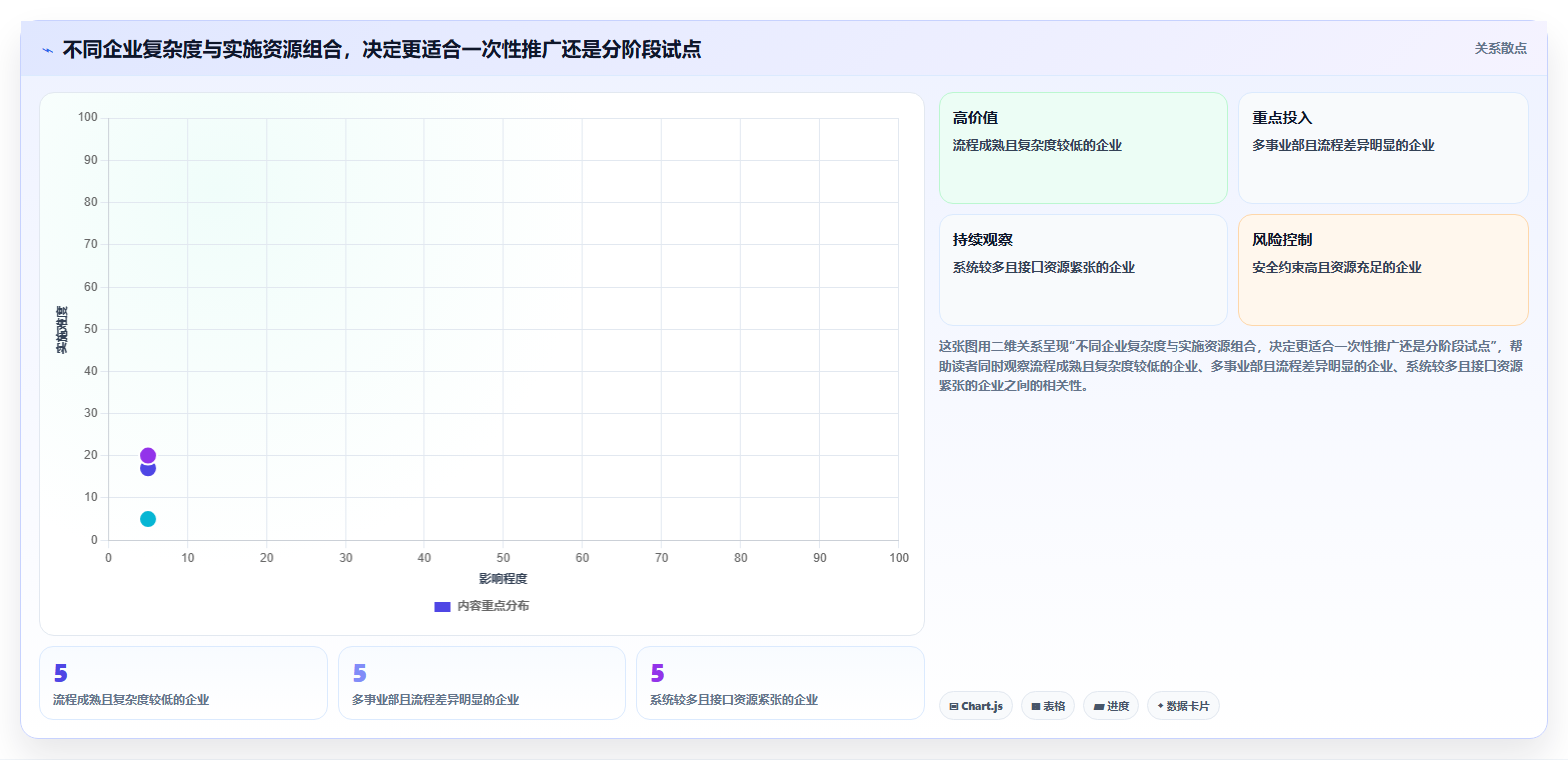 2026年适合大型企业的产品管理系统怎么选?核心选型指南与深度测评