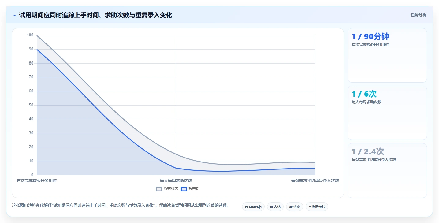 2026年常用的产品管理软件哪个体验更好:深度测评与选型指南