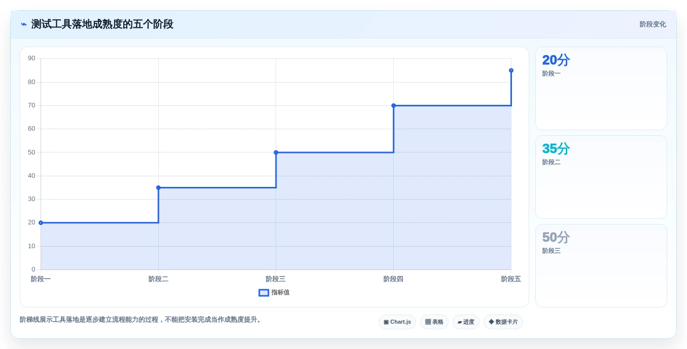 2026年测试系统工具大盘点:6款提升效率的必备神器