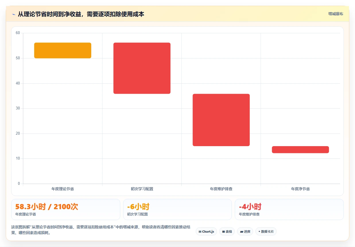 从新手到高手：2026年电脑文件夹多开软件选购指南