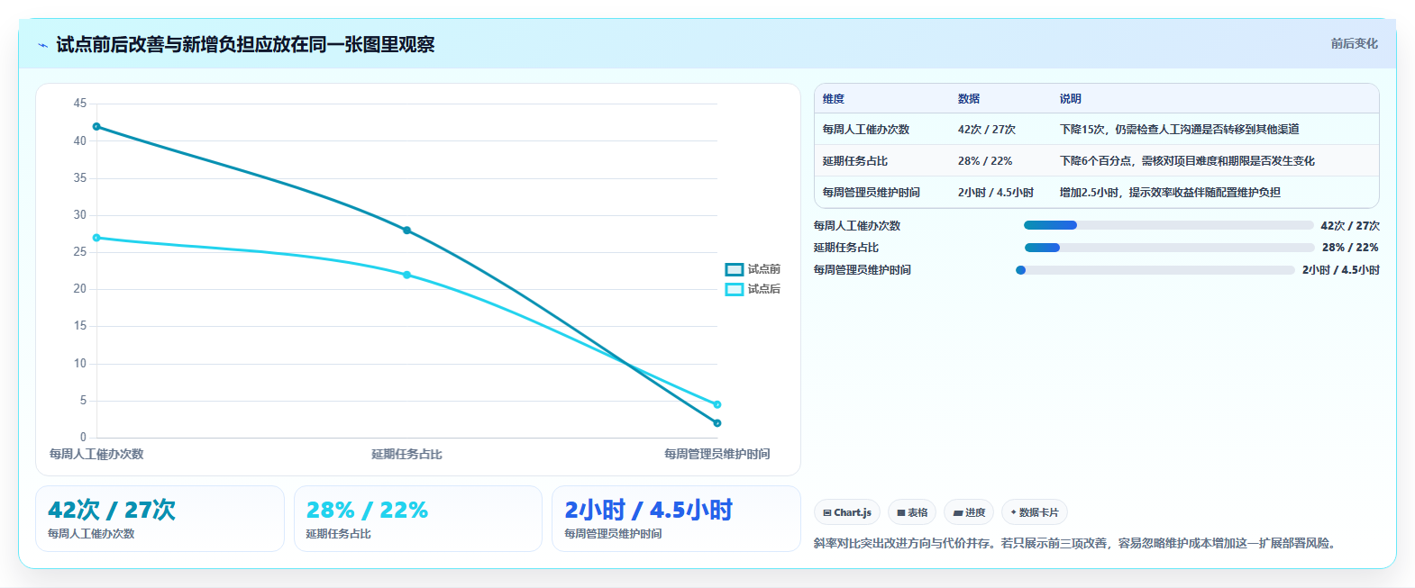 流程规范化的项目管理软件哪个更高效?2026年选型测评指南