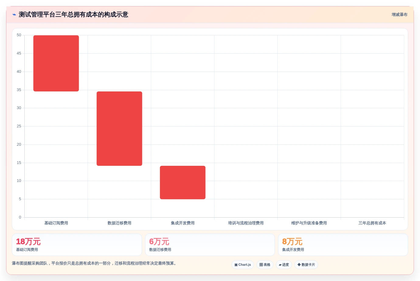 2026年必看:8款顶级在线测试用例管理工具全面对比