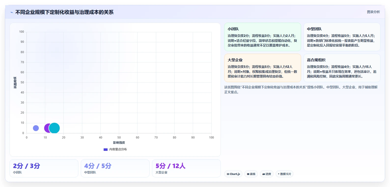 2026年有定制化能力的产品管理软件哪个好用?深度测评与选型指南