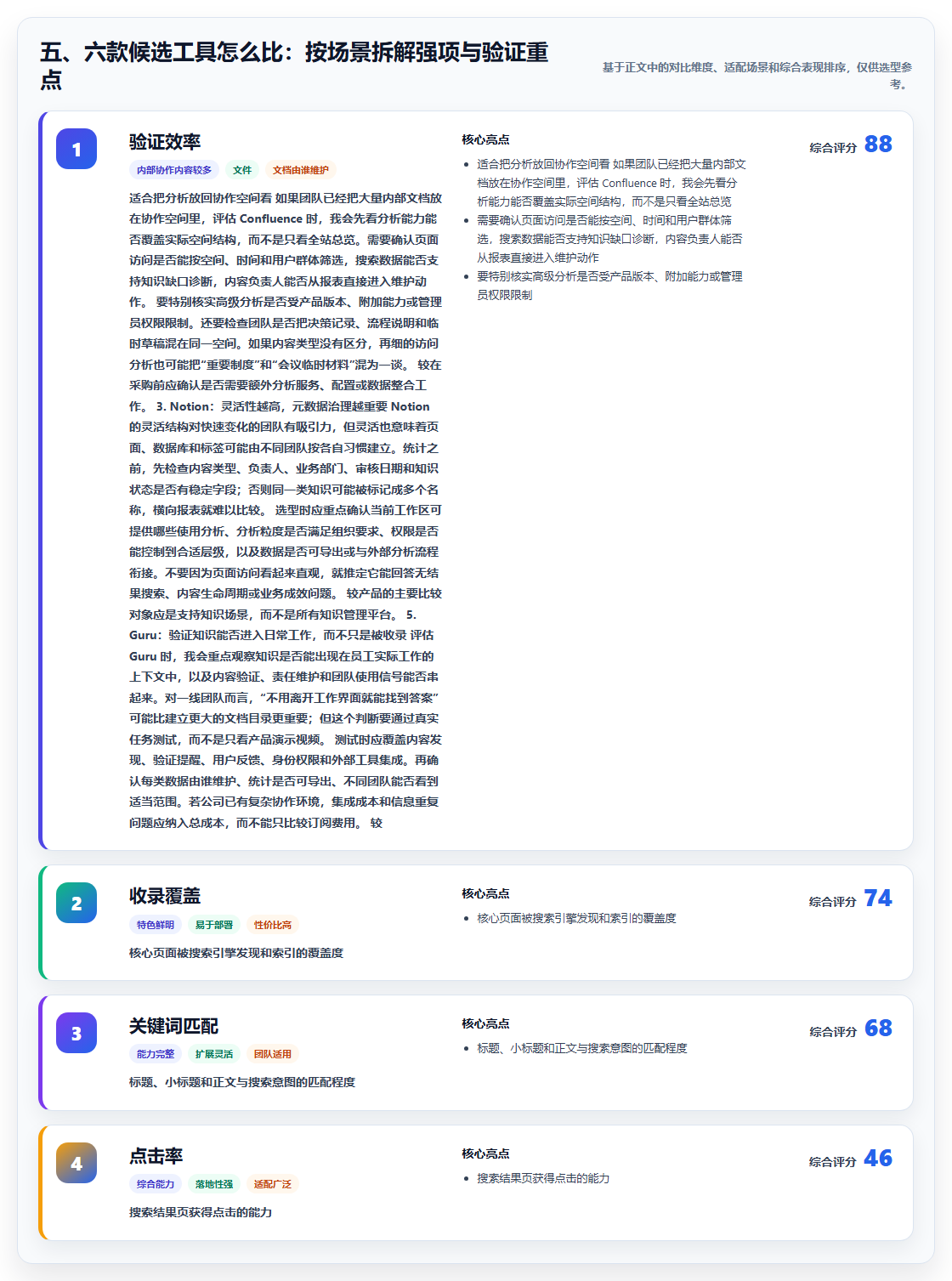 五、六款候选工具怎么比:按场景拆解强项与验证重点