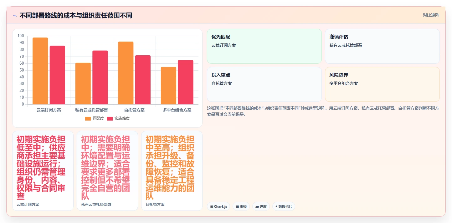 突破协作瓶颈:2026年7款顶级wiki协同工具深度测评