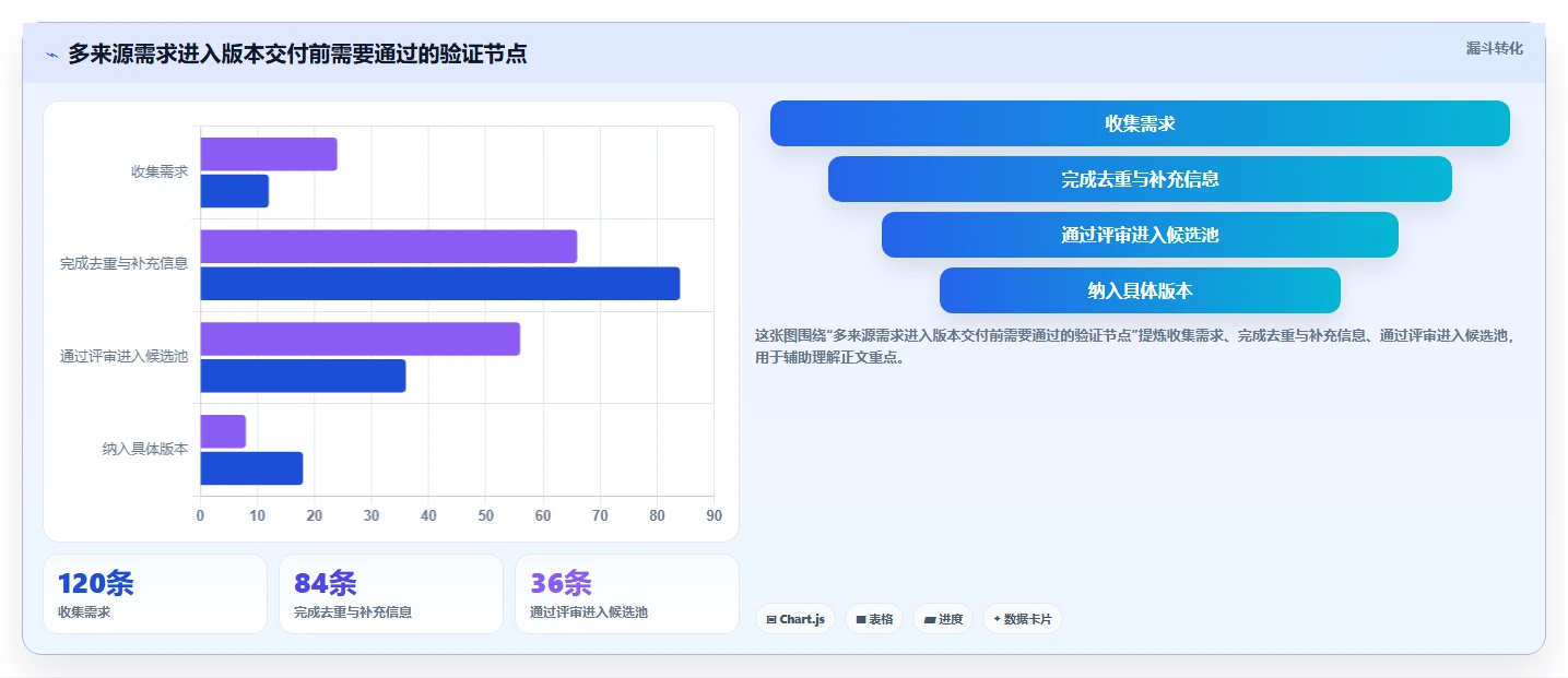 2026有成熟客户案例的产品管理系统推荐:真实场景选型清单