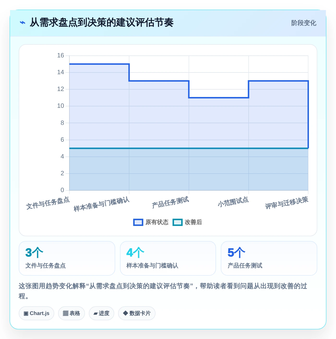 从新手到专家:2026年文档超级编辑软件选购指南
