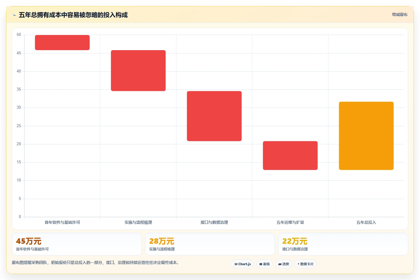 2026智能制造行业产品管理系统推荐：如何选型提升研发效率