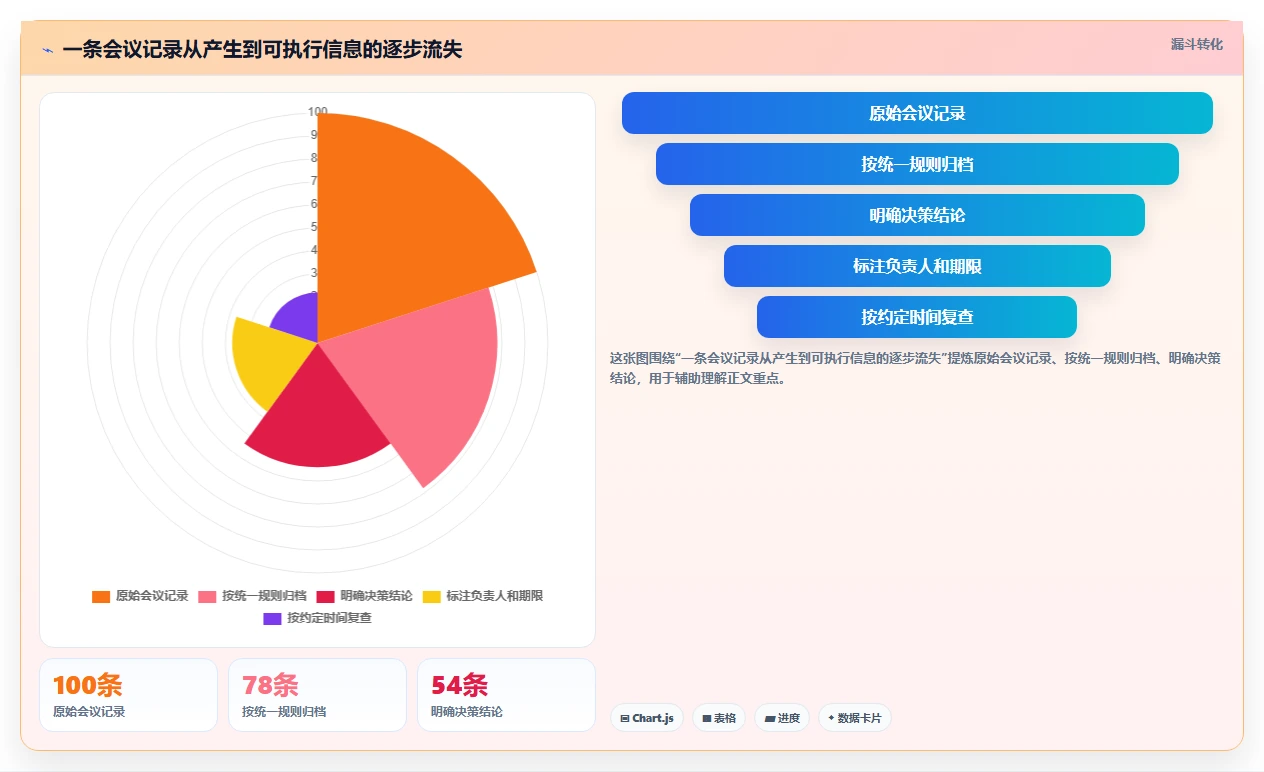 2026年团队协作笔记软件大比拼:6款顶级工具助力高效协作