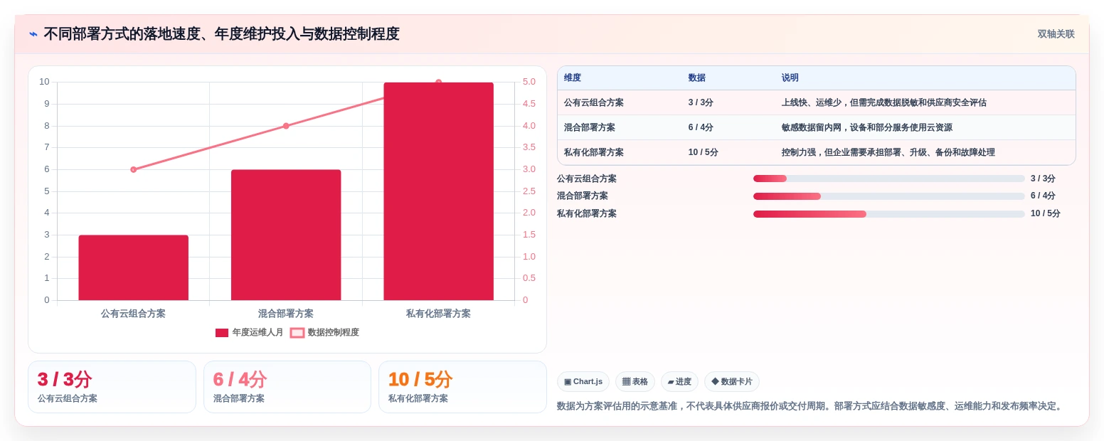 提升效率的关键：2026年度7款优秀小程序测试工具对比