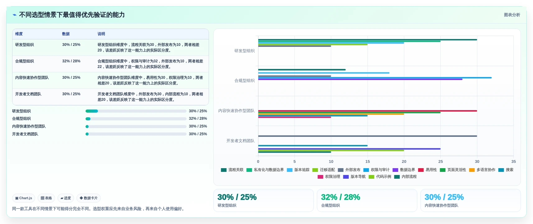 突破语言障碍：2026年最受欢迎的5款本地化文档管理工具盘点