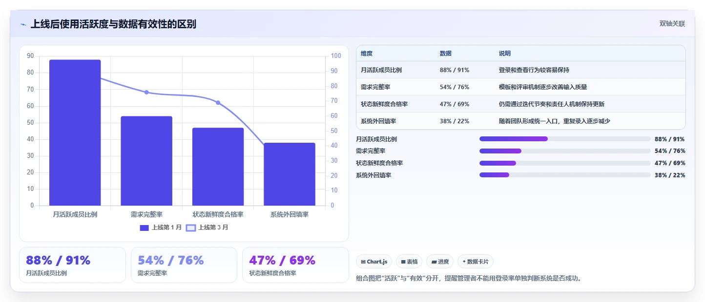 2026年产品管理系统哪个体验更好？五款主流工具深度测评与选型指南