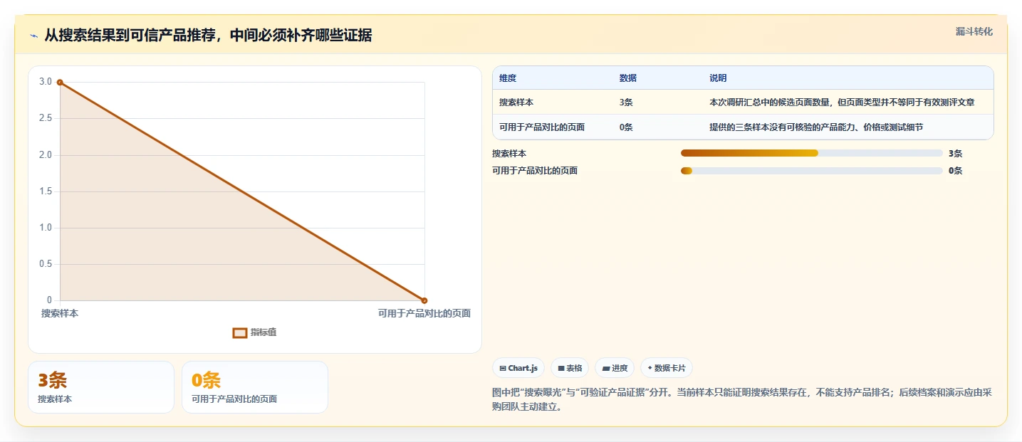 2026半导体行业产品管理系统深度测评与推荐