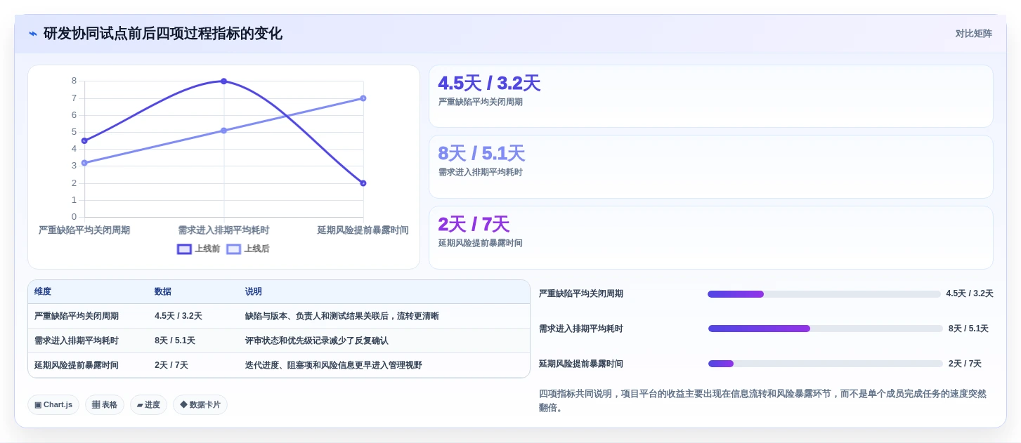2026年效率革命:6大零代码企业管理系统开发平台全面对比