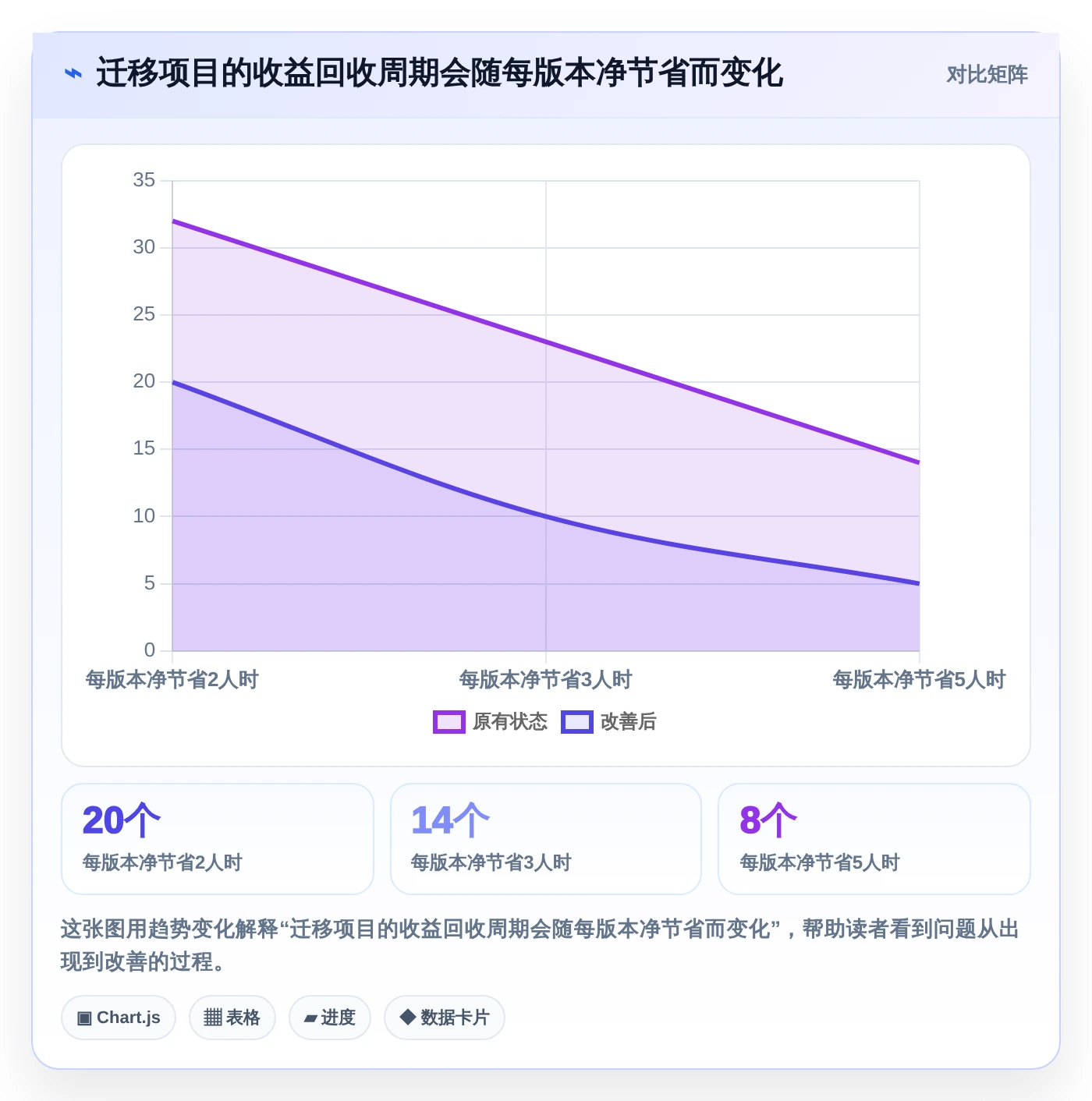 效率至上:2026年度5款最佳系统产品测试模版工具盘点